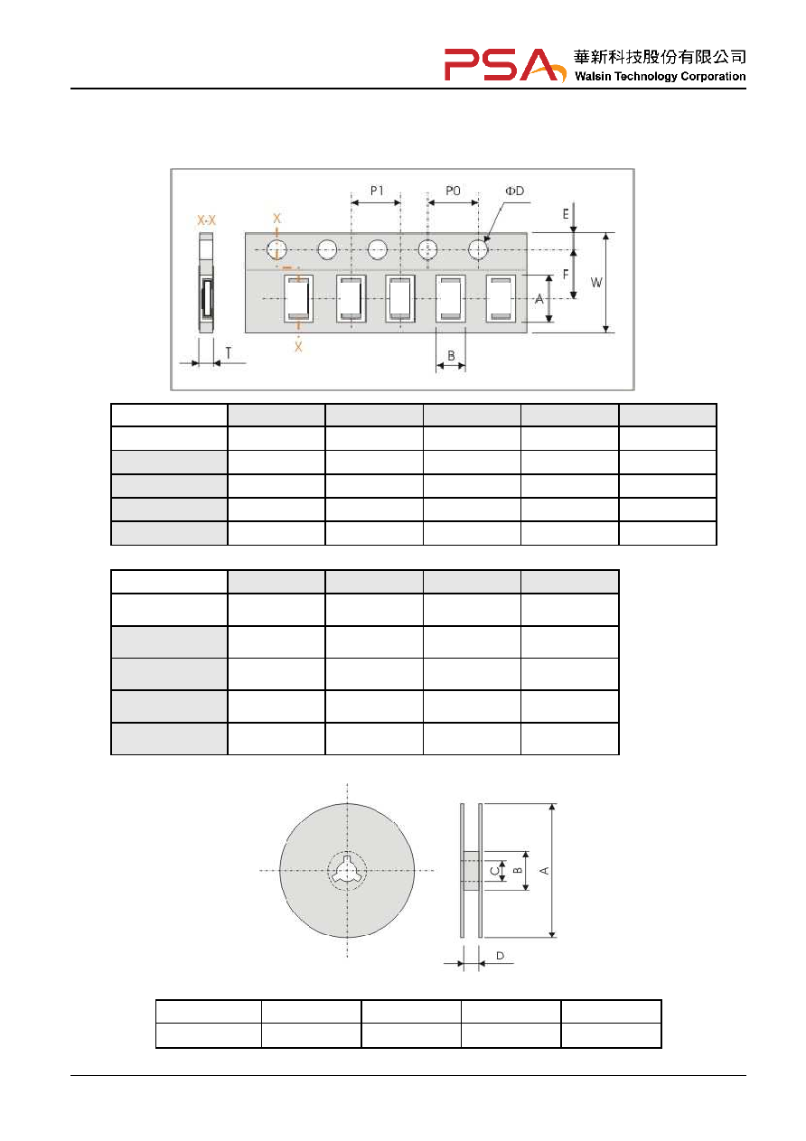 WWXXC datasheet(8/8 Pages) WALSIN | Low ohm chip resistors