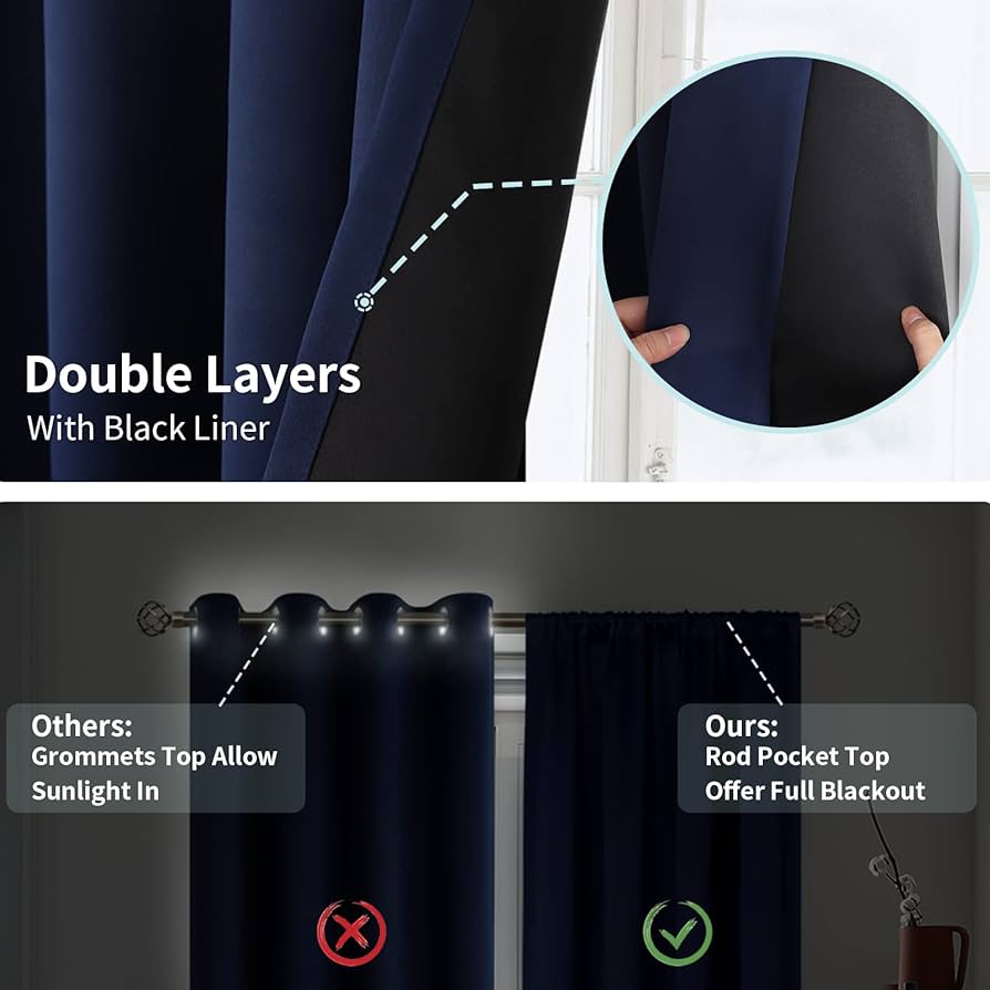 Amazon.com: BGment Thermal Insulated 100% Blackout Curtains for ...