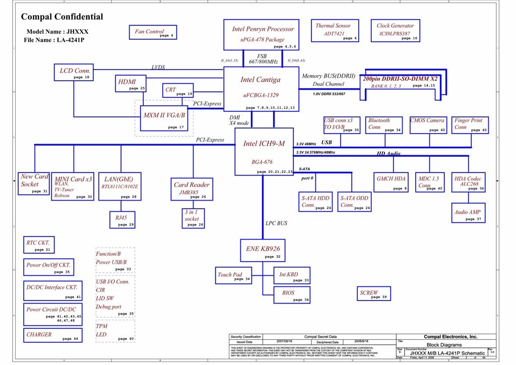 Compal LA-4241P (JHL90/JHL91/JHT00/JHT01) schematic – JHXXX for 5,52 $