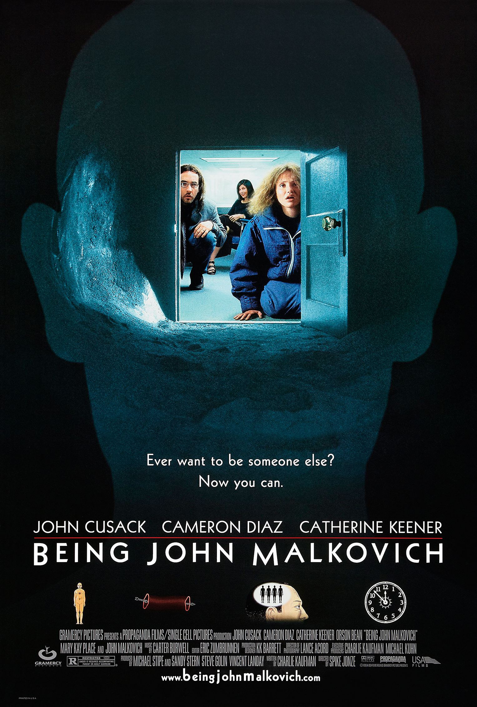 Being John Malkovich (1999) - IMDb