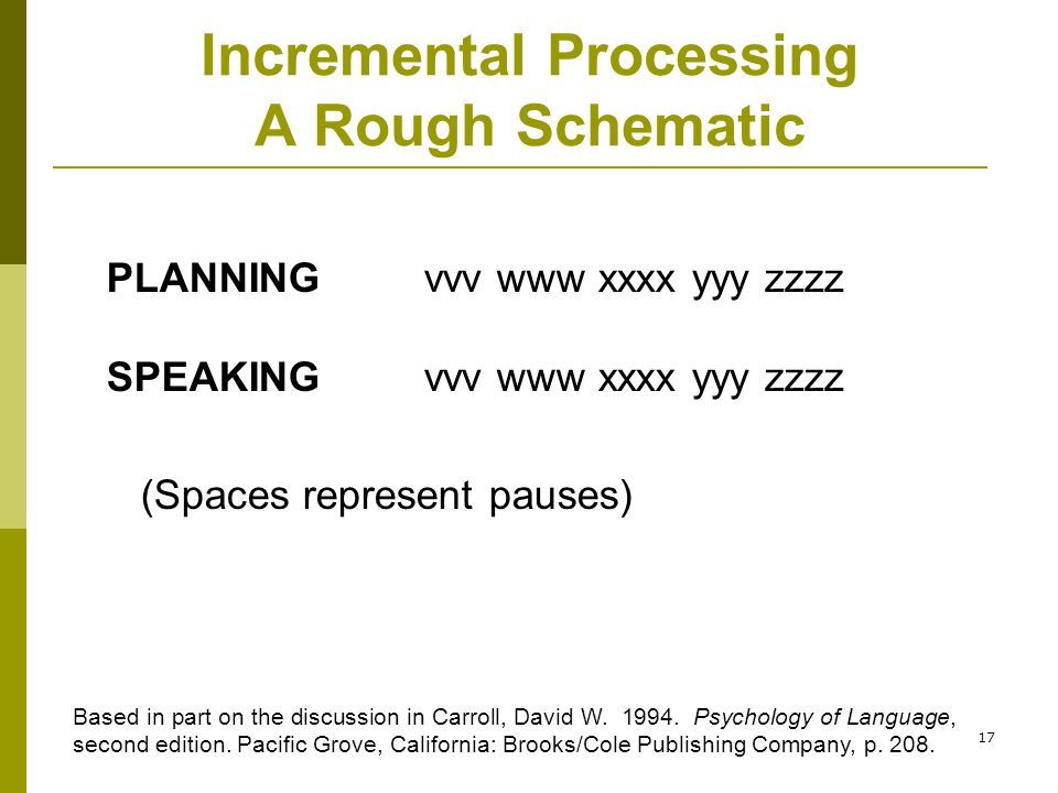 Comprehension Speech perception: - ppt video online download