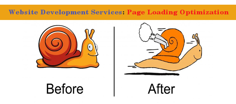 Website Development Services: Improve page loading with Back ...