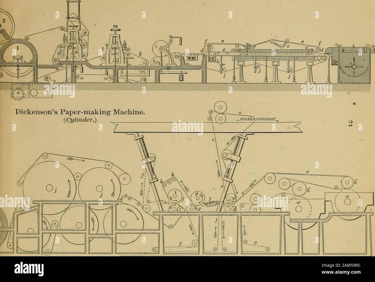 Knight's American mechanical dictionary : a description of tools ...