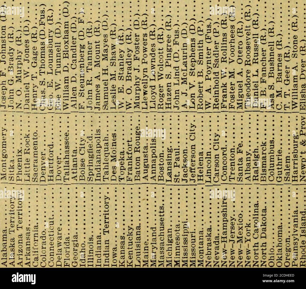 The Tribune almanac and political register for.. . 0 b ^ M w tf hJ ...