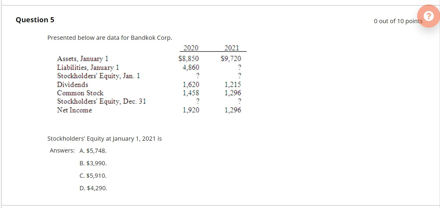 Solved Presented below are data for Bandkok | Chegg.com