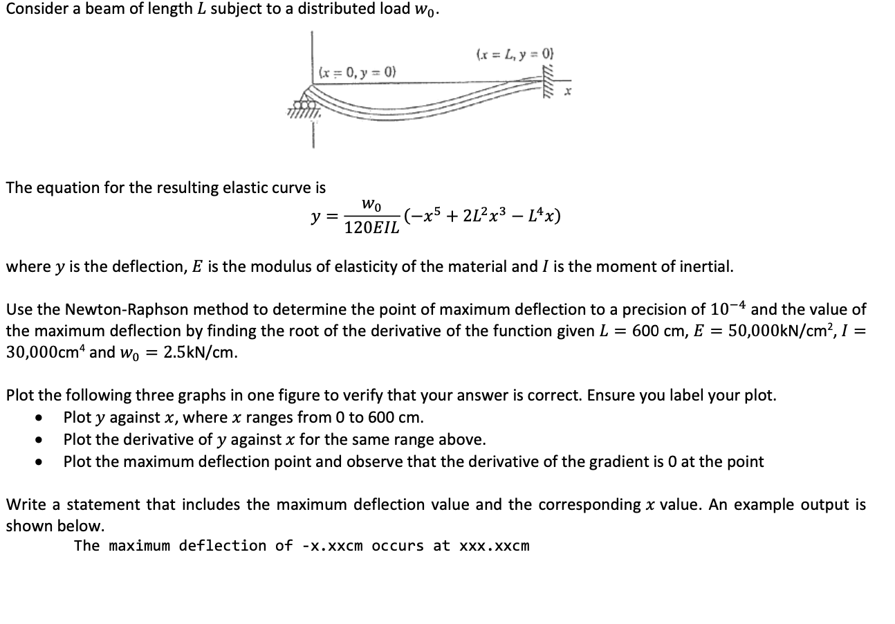 Solved Consider a beam of length L subject to a distributed ...