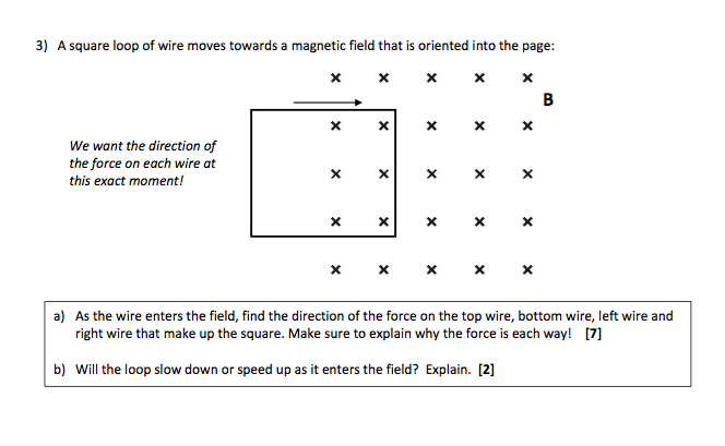 Solved 3) A square loop of wire moves towards a magnetic | Chegg.com