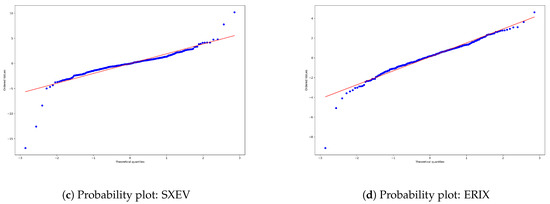 Energies | Free Full-Text | Price Leadership and Volatility ...