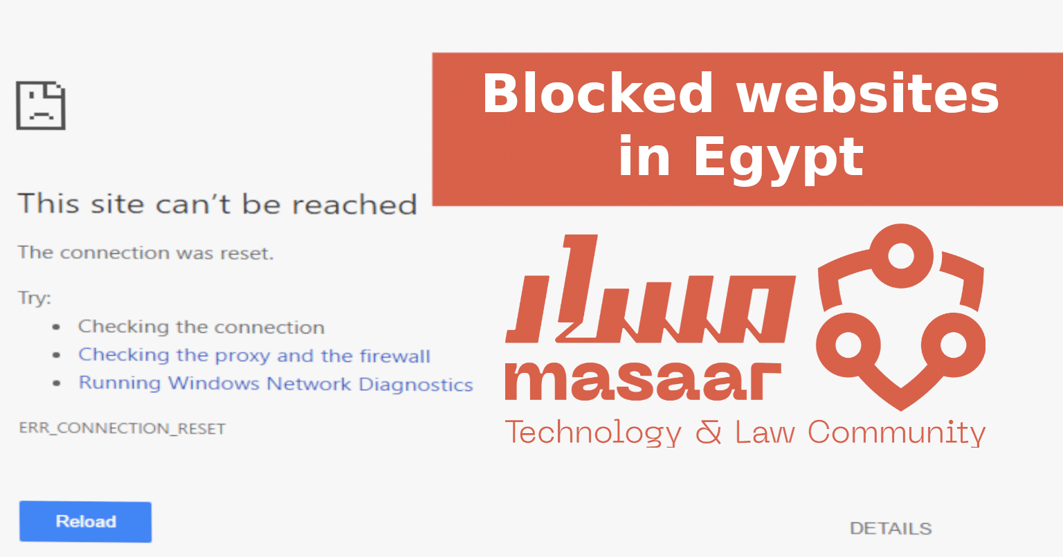 Blocked websites in Egypt - Masaar