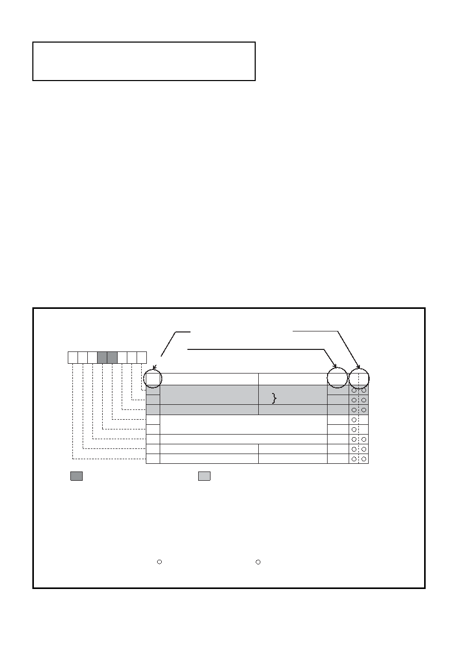 M38021M6-XXXSS datasheet(5/208 Pages) RENESAS | 8-BIT SINGLE-CHIP ...