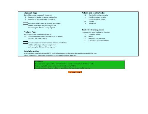 Colburn--Multistate Spreadsheet 3-29-11 States - Hydro Relief Web