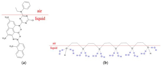 Polymers | Free Full-Text | Jetting Performance of Polyethylene ...