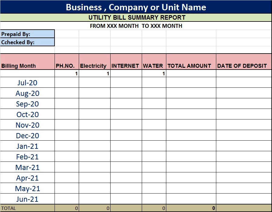 Free Excel templates for summary reporting - BPI - The destination ...