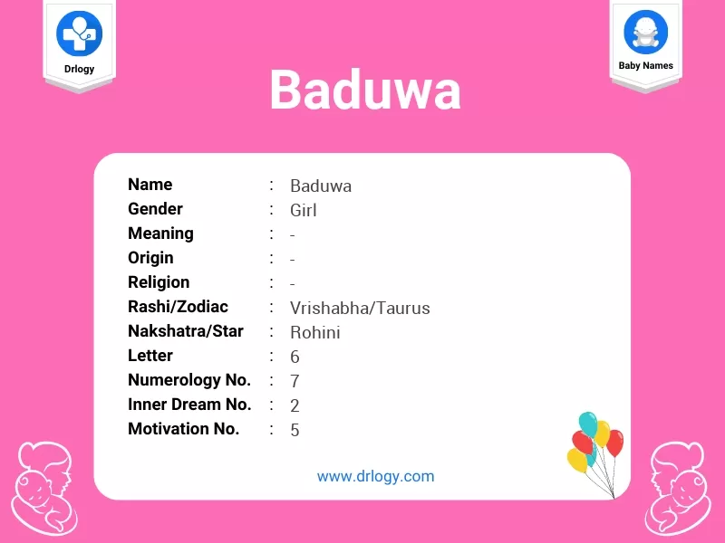 Baduwa Name Meaning, Origin, Numerology & Popularity - Drlogy