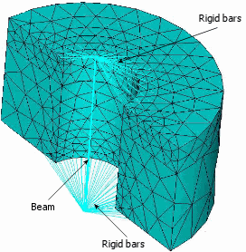 Šroubové konektory - Formulace - 2011 - Nápověda pro SOLIDWORKS