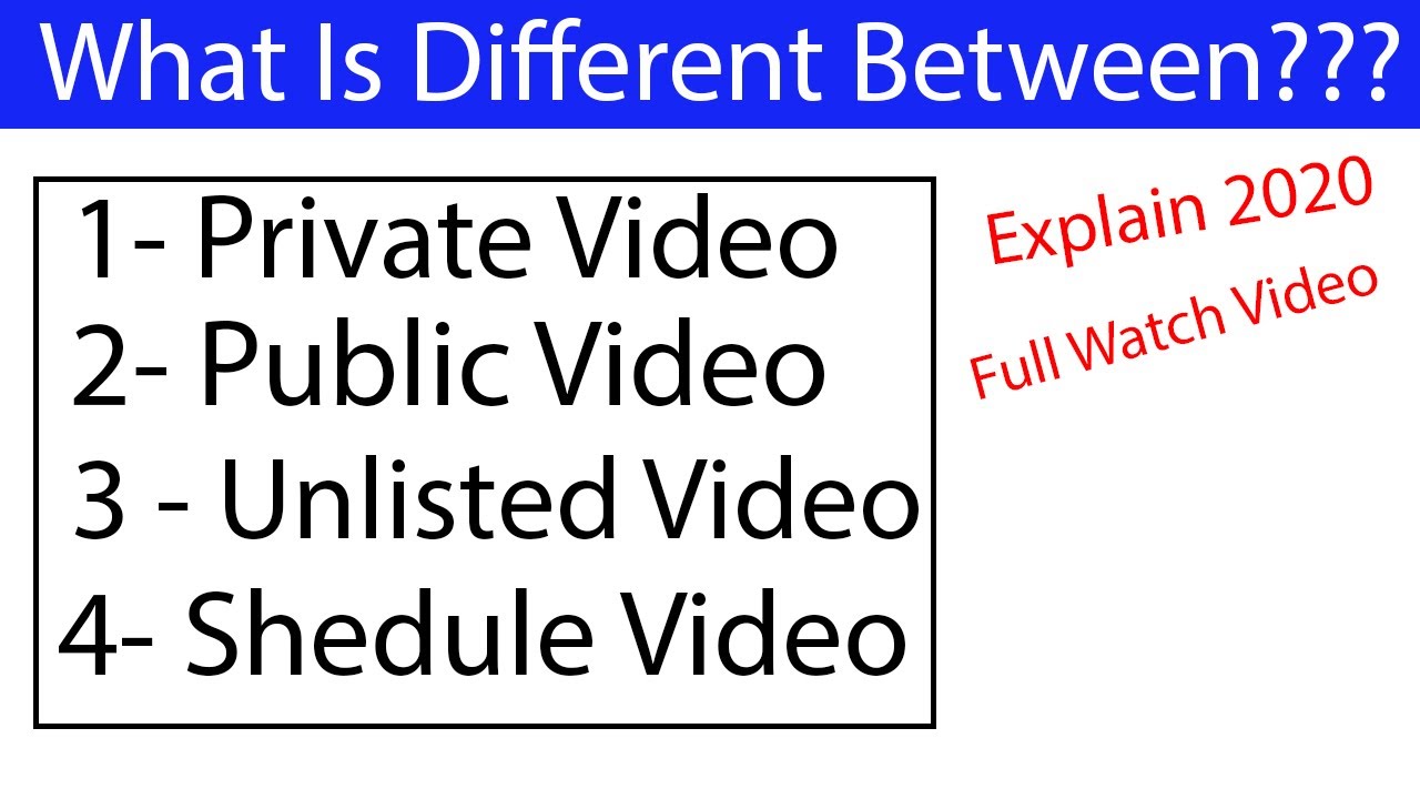 What Is The difference between Private, Scheduled, Public And ...