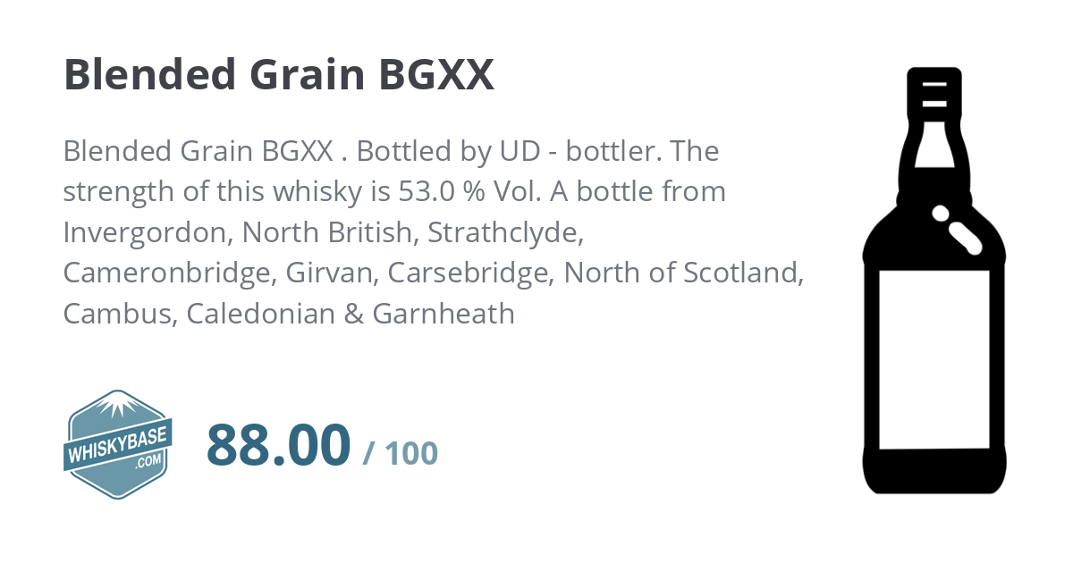 Blended Grain BGXX - Ratings and reviews - Whiskybase