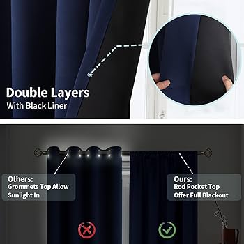 Amazon.com: BGment Thermal Insulated 100% Blackout Curtains for ...