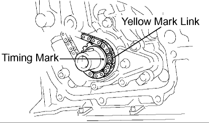 NEEDING HELP ON TIMEING MARKS ON A 2005 TAYOTO COROLLA.1.8 DOH ...