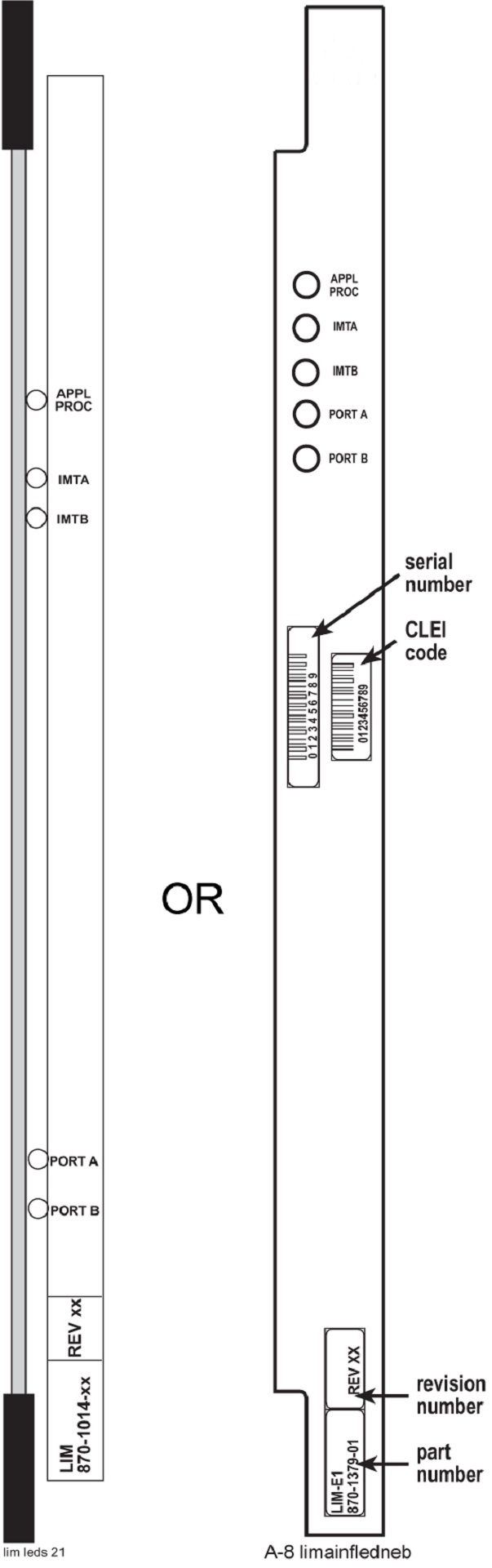 EAGLE Unsolicited Alarm and Information Messages Reference