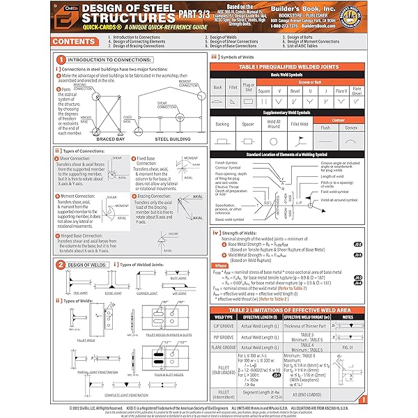 Design of Steel Structures Quick-Card Part 3/3 Based on AISC 360 ...