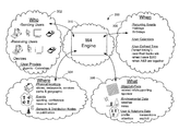 US8307029B2 - System and method for conditional delivery of ...