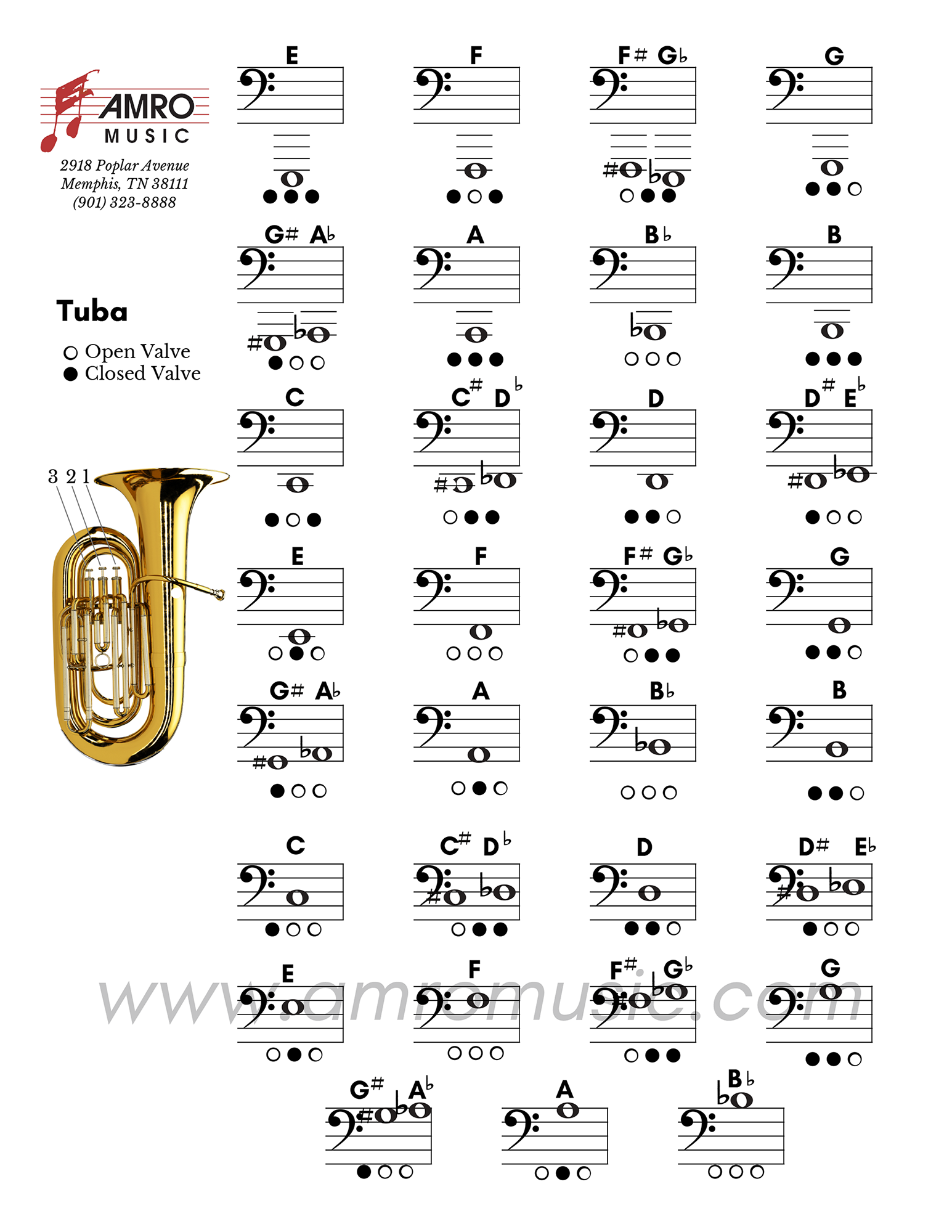 Low Brass Fingering Charts | Amro Music | Memphis, TN