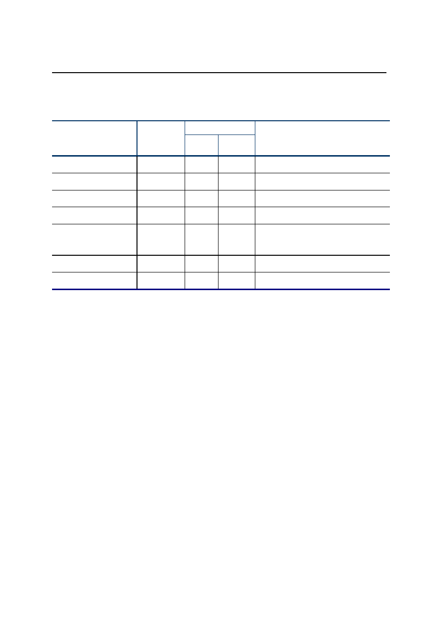 MR27T12800J-XXXTY datasheet(9/10 Pages) OKI | 8M-Word x 16-Bit or ...