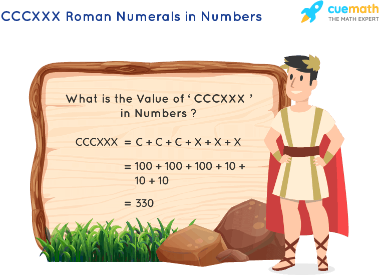 CCCXXX Roman Numerals | How to Write CCCXXX in Numbers?