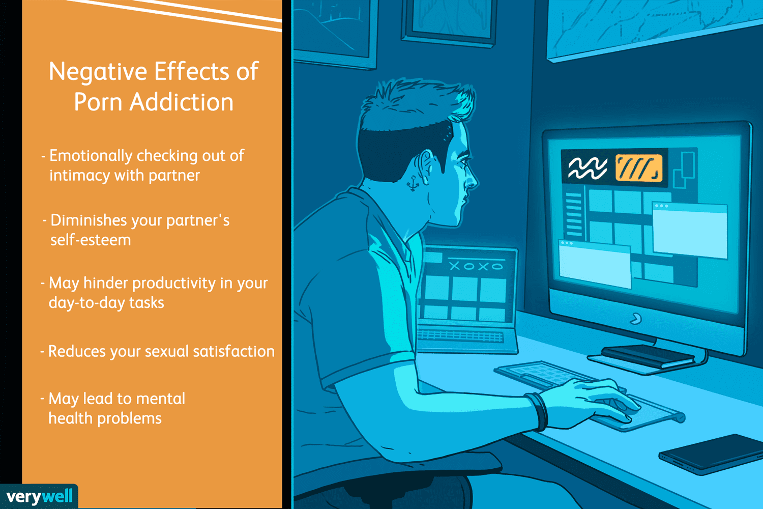 Porn Addiction: Definition, Signs, Causes, Effects, and Treatments