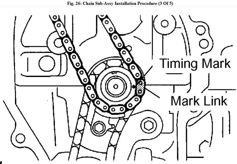 Timing chain marks for a toyota tarago 2001 engine;2az-fe 2.4 petrol