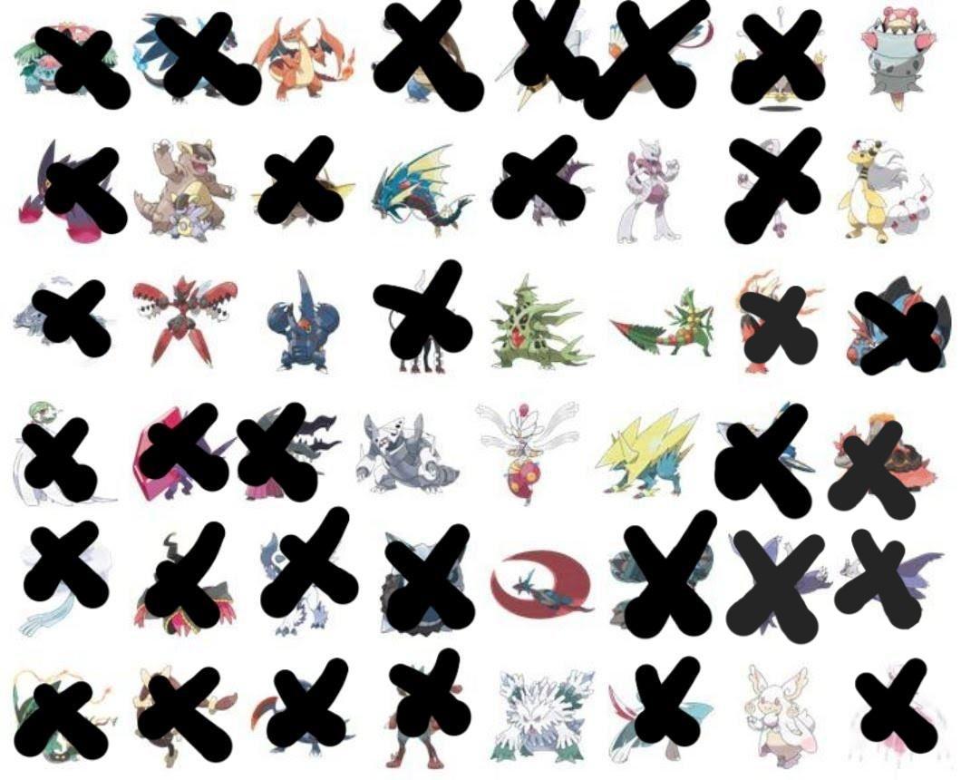 Only Few More Left to get Mega Evolution and I hope missing ones ...