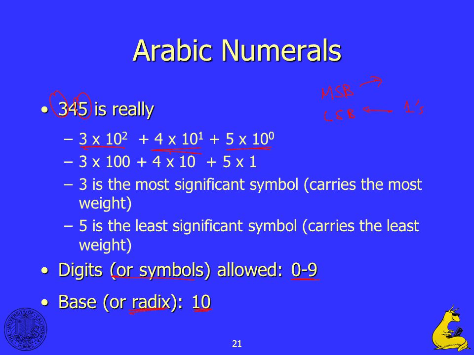 1 Number Systems Patt and Patel Ch A Brief History of Numbers From ...