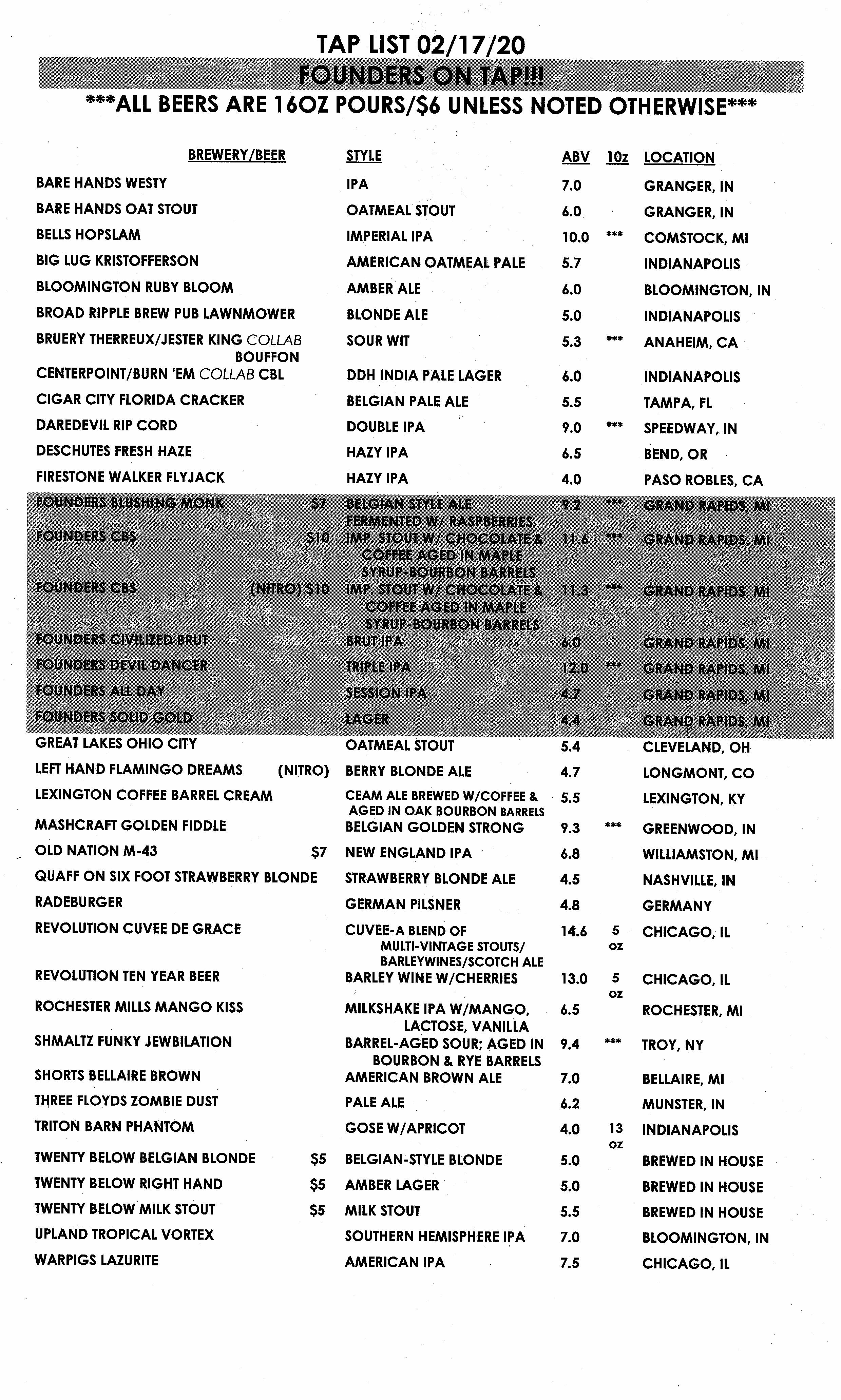 BEER LIST 2.17.20 — TWENTY TAP