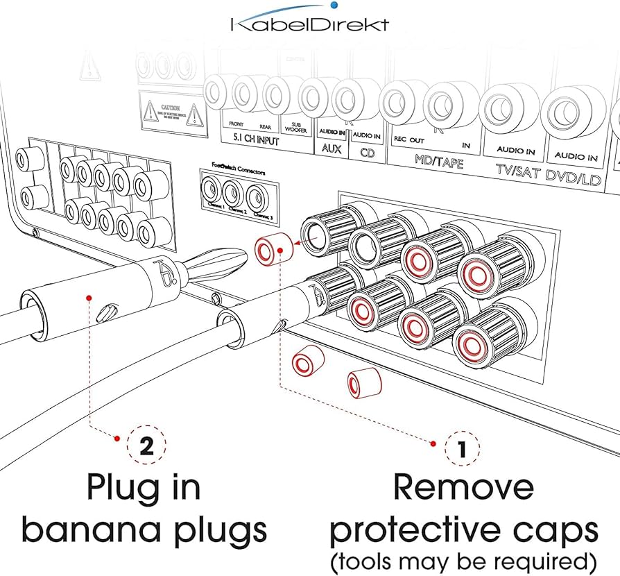 Amazon.com: KabelDirekt – Banana Plugs – 10 Pairs (for Speaker ...