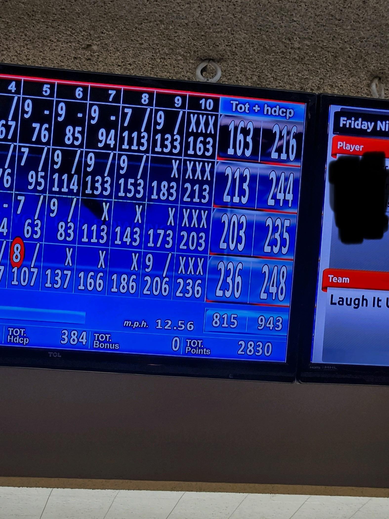 Full Team 10th frame strikeout : r/Bowling