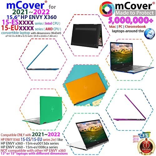 mCover Case Compatible for 2021 ~ 2022 15.6