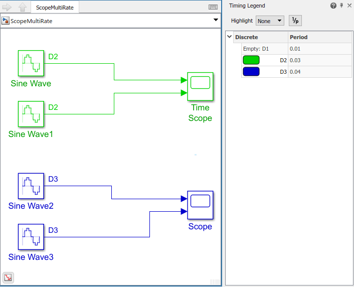 Sample Time with Scope Blocks - MATLAB & Simulink