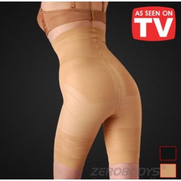 Buy Wholesale China Size Xxxxxxl Spanx Wholesale Fullness Butt ...