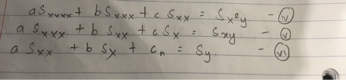 as xxxx + b Sxxx tc Sxx = Sx²y I a Sxxx + b sxx to | Chegg.com