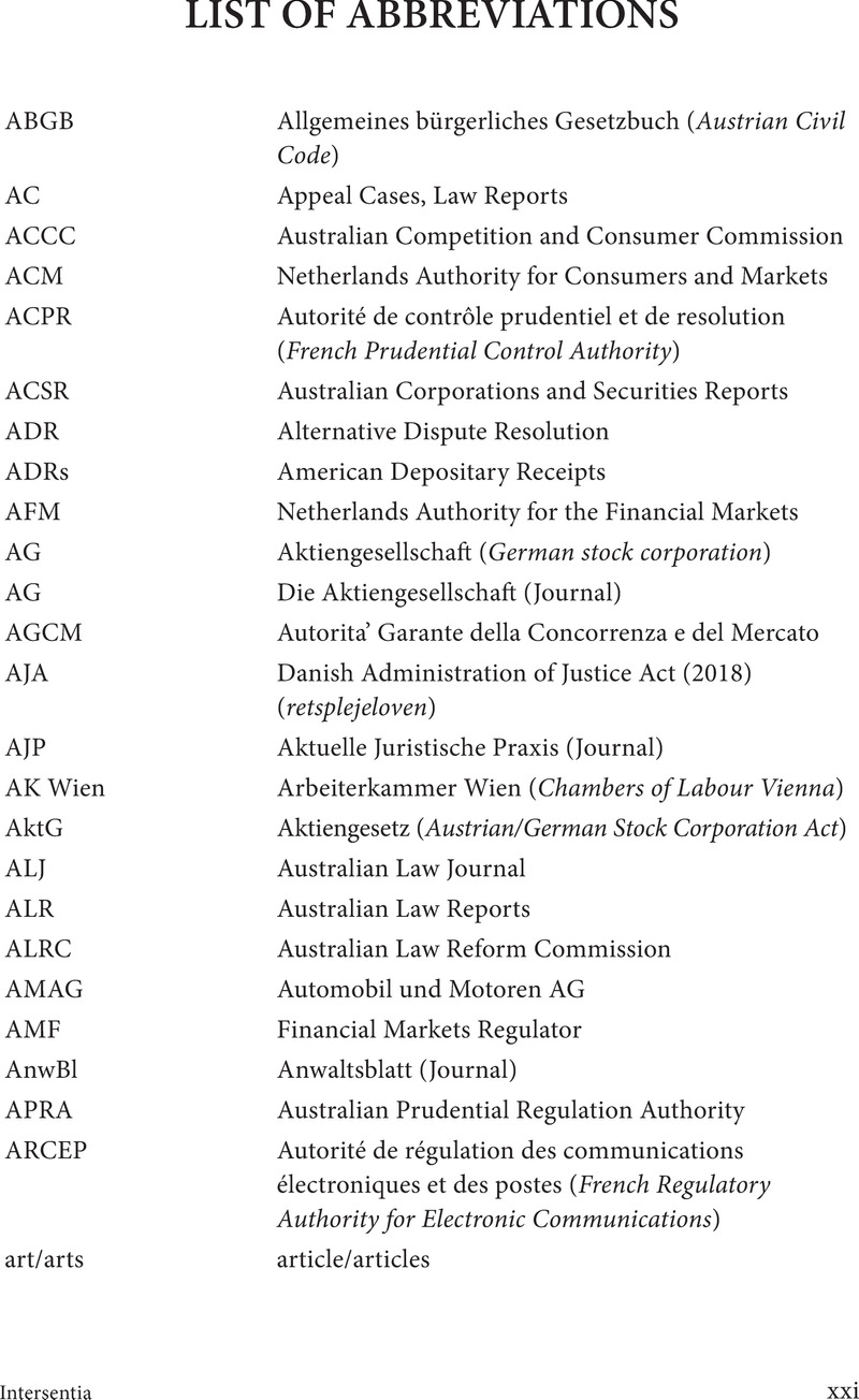 List of Abbreviations - Enforcing Consumer and Capital Markets Law