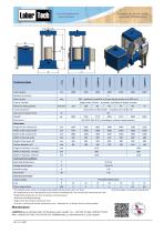 Hydraulic Vertical Four Columns Testing Machines for Testing in ...