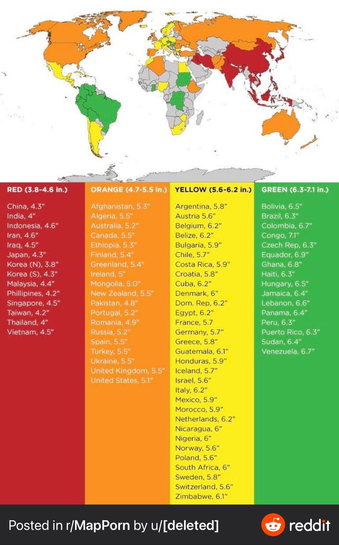 Thoughts on this infographic of average penis size by country ...