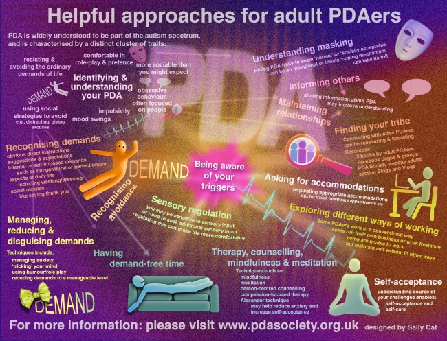 Self-help, coping strategies and therapies for adult PDAers – PDA ...