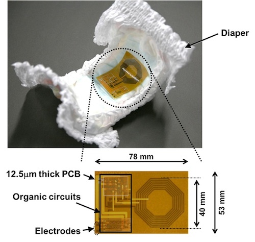 University of Tokyo develops sensor for adult diapers | MobiHealthNews