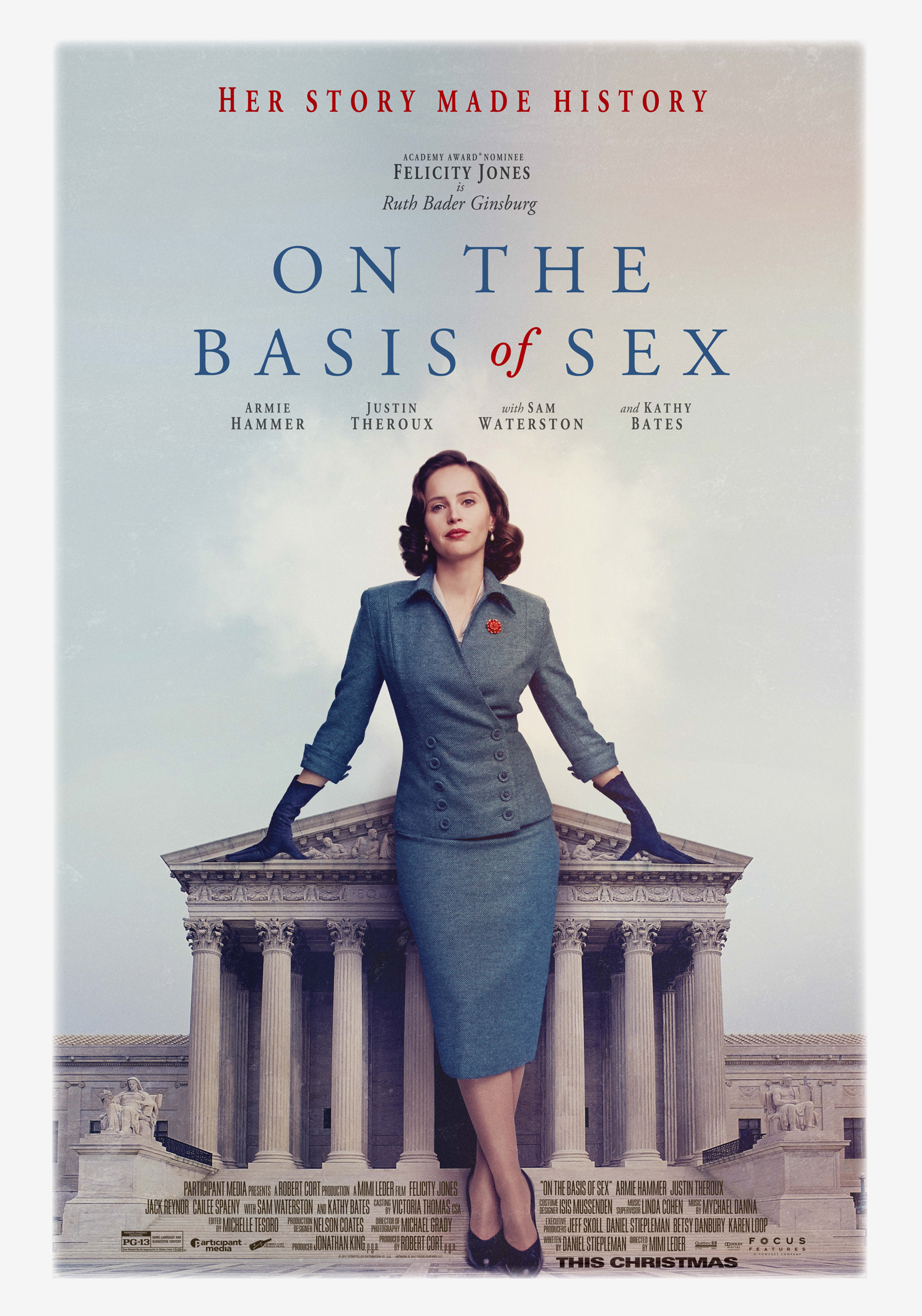 On the Basis of Sex (2018) - IMDb