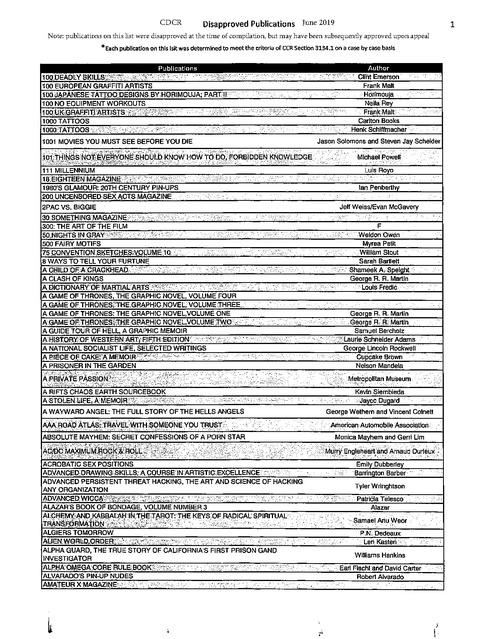 California - disapproved publications list (through June 2019 ...