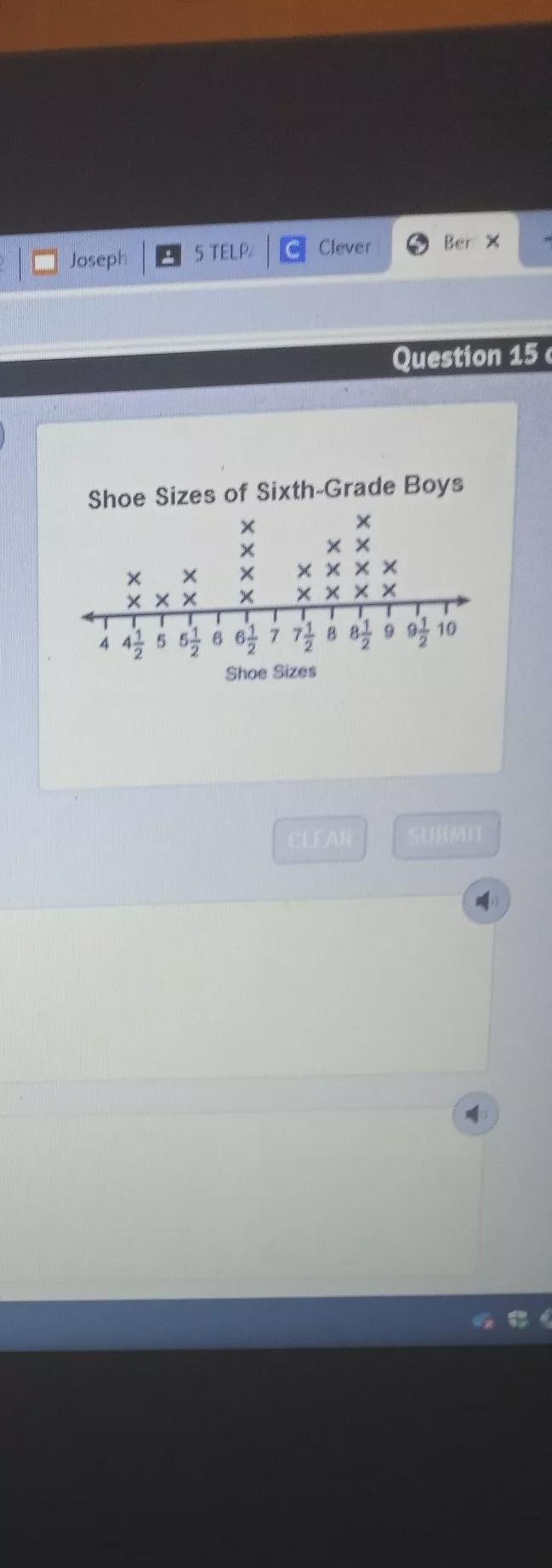 the line plot shows the shoe sizes of the sixth-grade boys on a ...