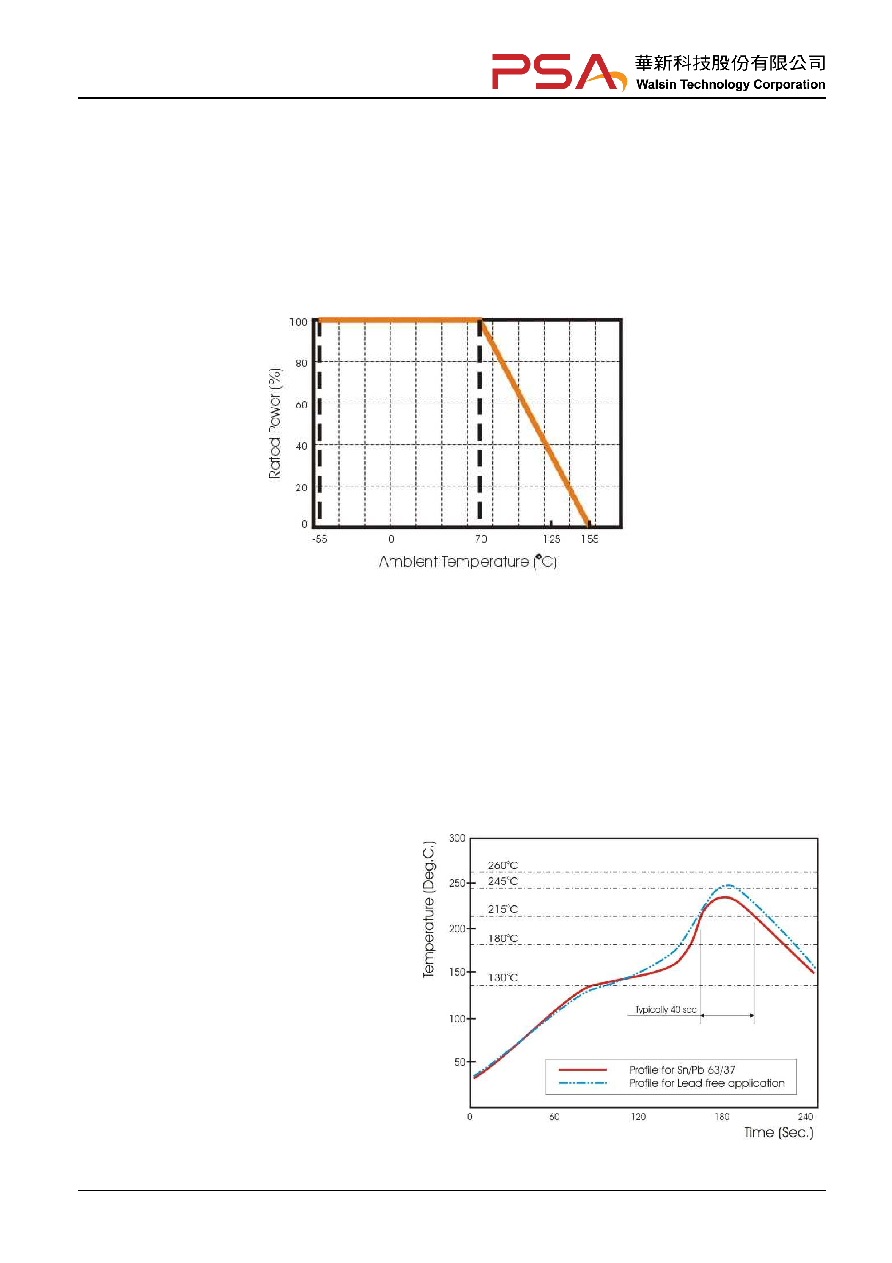 WWXXW datasheet(5/8 Pages) WALSIN | Thick Film Normal Low Ohm Chip ...