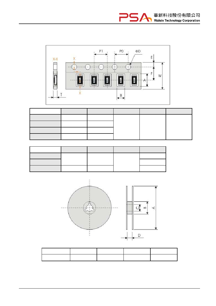 WWXXX datasheet(8/8 Pages) WALSIN | Thick Film Low ohm chip resistors